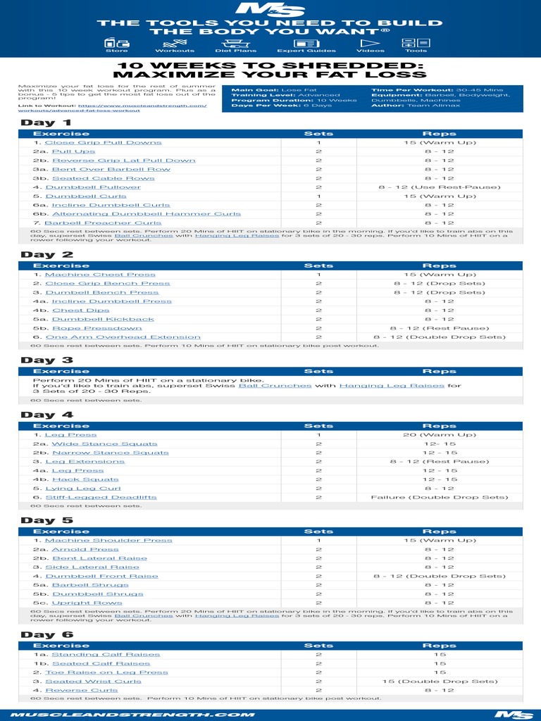 Mike (miniseries) visual data 3
