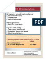 UNIDAD 8 COMPLETA Modificacion-suspenson-extincion