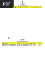 Slag Analysis Report: Uploading Time Source of Sample