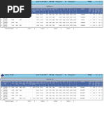 Rpt Ccp Report