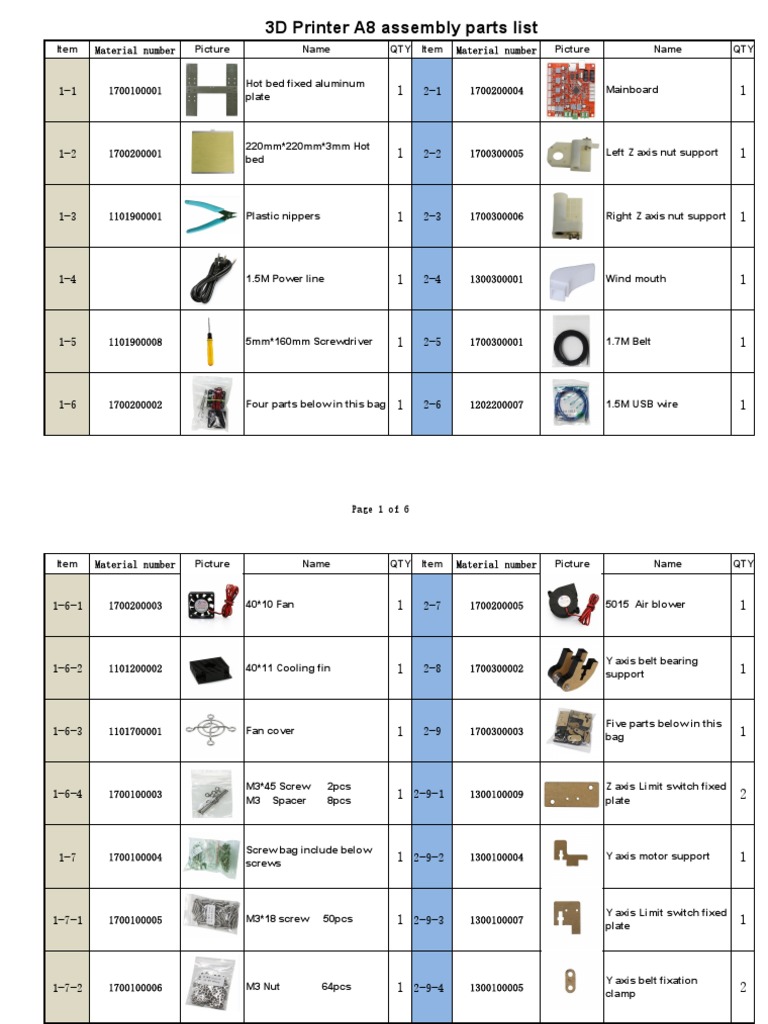 3D Printer A8 Assembly Parts List1.2 Screw Metalworking