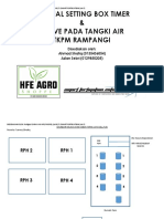 Manual Setting Analog Timer Bagi Kebun Fertigasi