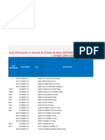 Solicitud Datos Logisticos 30-Ene