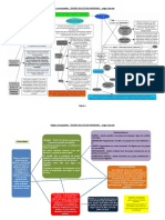 Mapas Conceptuales-Teorias Del Estado Moderno-Jorge Guevara