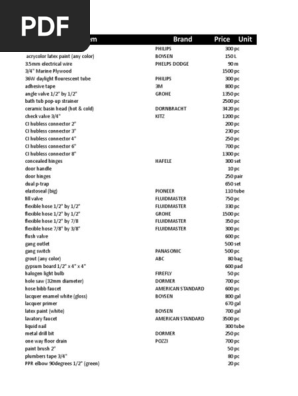 Product Catalog