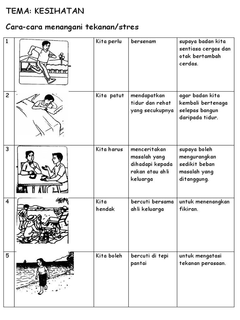 Cara Cara Menangani Tekanan