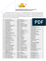 SK 117 Beasiswa TAU SAMAWA Final