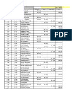 Data Serviço Data de Entrega Cliente Tipo de Serviço Costura Salto Meia Sola Tinta