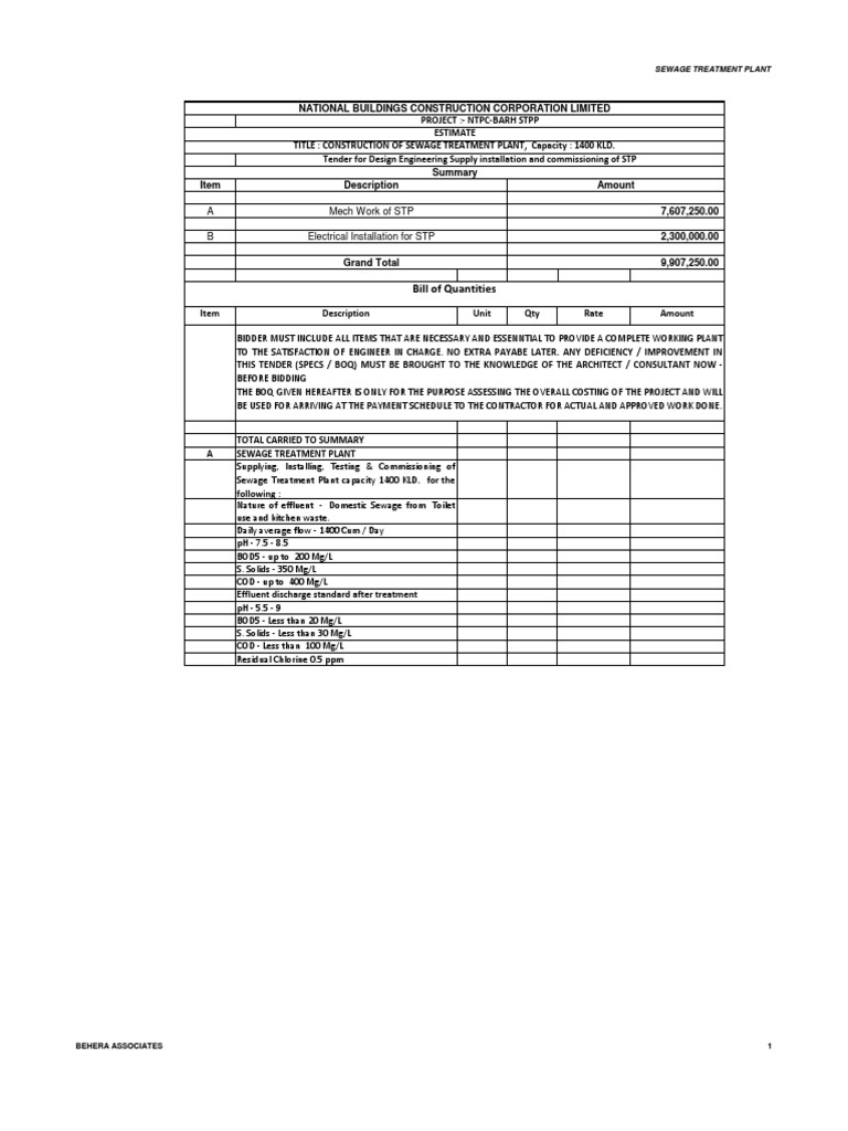 BOQ Water Treatment Sewage Treatment Electrical Wiring