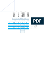 CALCULO DE MINIMIS CUDRADOS.xlsx