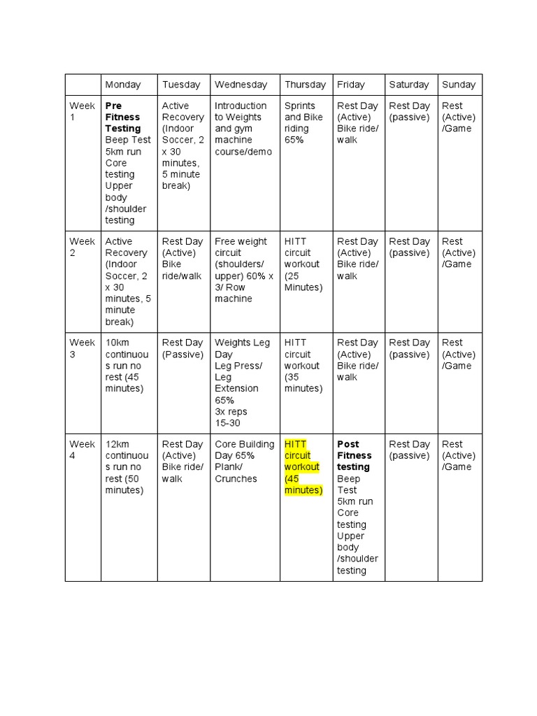 SLR Fitness Program | PDF | Physical Fitness | Physical Exercise