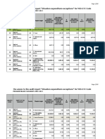 ND Table Consolidated Exceptions Black Sea in EN Rev5