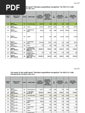 Nd Table Consolidated Exceptions Black Sea In En Rev5 Xlsx