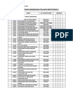 Rekod Semakan Kenderaan Pelajar