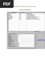 Structure of Table 1 With Commands