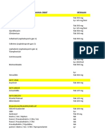 Daftar Obat (Version 1)