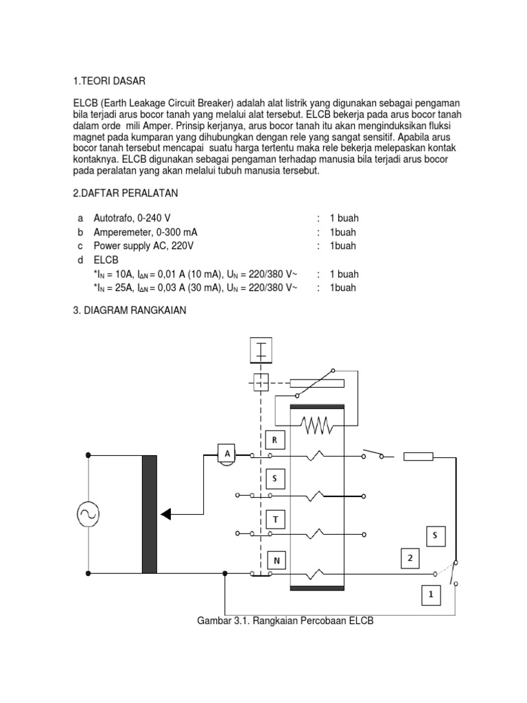 Laporan Elcb | PDF | Metode & Bahan Ajar