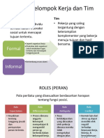 Definisi Kelompok Kerja Dan Tim: Formal