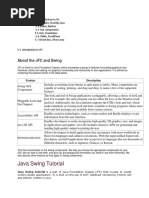 Java Swing Tutorial: About The JFC and Swing