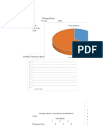 latihan spss