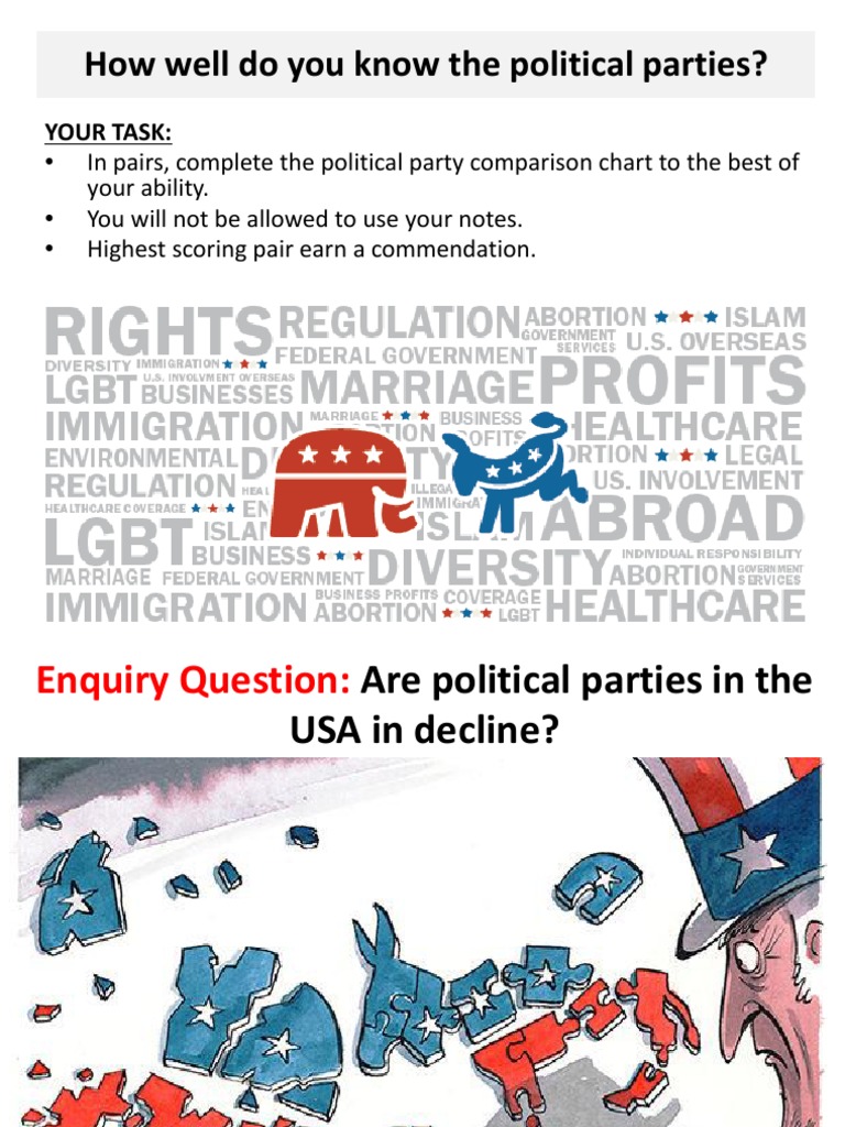 2. Party Decline Renewal Voting Political Parties