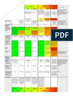 Spreadsheet Laser Classes