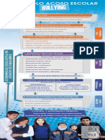 Cartilla Protocolo de acción Acoso Escolar.pdf