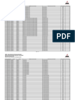 Locales de Votación en Madre de Dios para Las Elecciones Regionales, Municipales y Referéndum 2010 (ONPE)