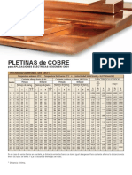 PLETINAS COBRE ELÉCTRICAS