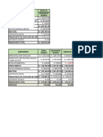 Comparativo de Presup