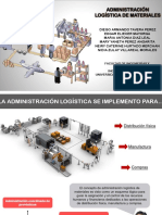 Administración Logística de Materiales