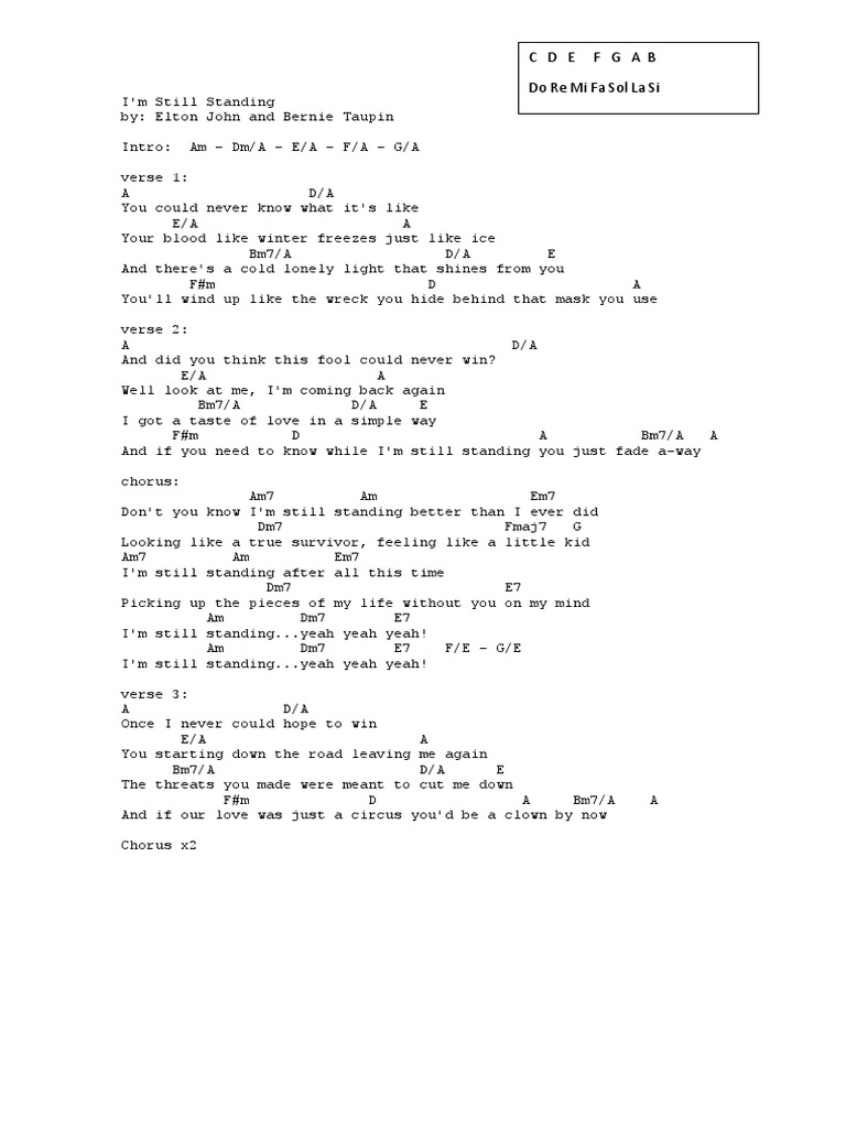 Im Still Standing Chords | Song Structure | Musical Forms