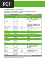 Opioid Dose Equivalence: Calculation of Oral Morphine Equivalent Daily Dose (oMEDD)