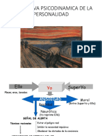 Mec. Defensa y Psicoanálisis