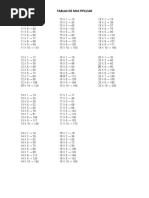 The Square and Cube of First 100 Numbers | PDF