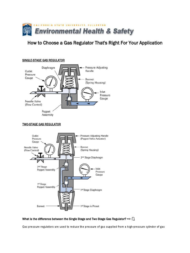 How to Choose a Gas Regulator That's Right For Your Application Gases