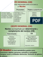 Grupo Nominal