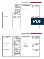 Pelan Strategik Taktikal Upsr 2017
