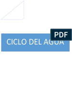 EL  CICLO DEL AGUA