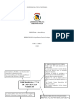 Periodo Formativo de Las Ciencias Politicas