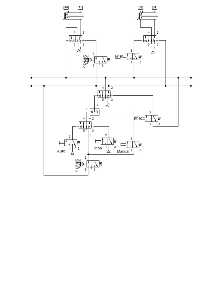 Auto Stop Manual: B0 B1 A0 A1 | PDF