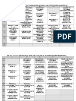 Analista Funcional 2018