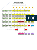 2018 Malla Ingeniería en Computación