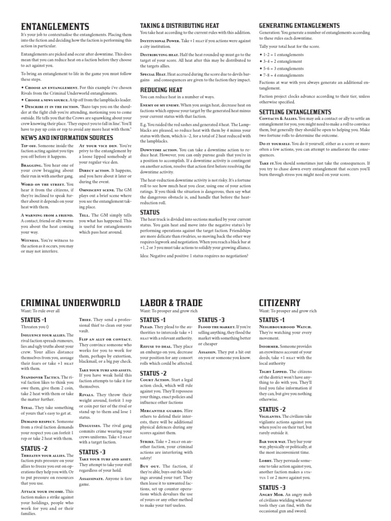 Custom Entanglement Rules | PDF | Crime Thriller | Unrest