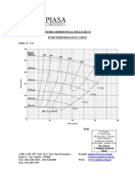 Curva de Performancia Bomba 5x4 - SELLO SECO PDF