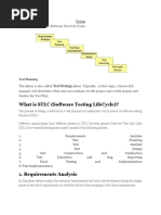 What Is STLC (Software Testing Lifecycle) ?: The Different Stages in Software Test Life Cycle