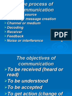 Sender or Source Encoding: Message Creation Channel or Medium Decoding Receiver Feedback Noise or Interference X