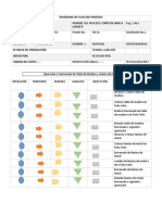 Diagrama Inal