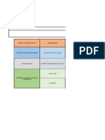 Diagrama de Gantt