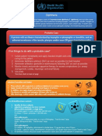 Diphtheria Management Flow Diagram final Dec10-2017.pdf